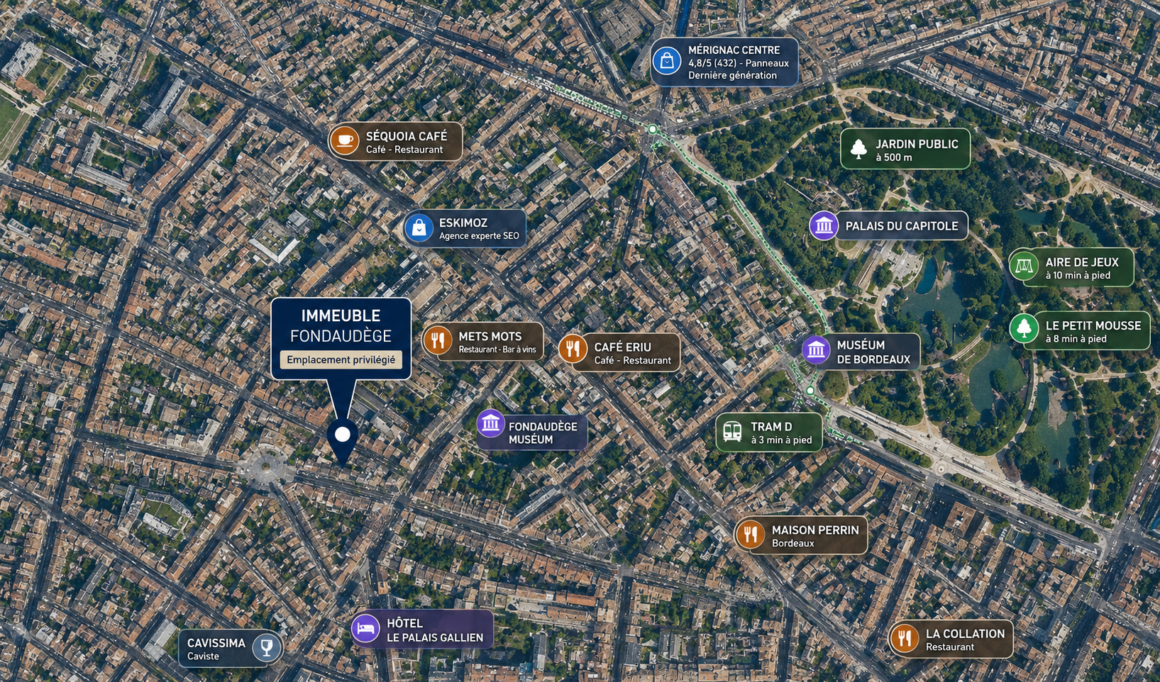 Immeuble en pierre à vendre à Bordeaux Fondaudège – 12 logements à proximité du Jardin Public